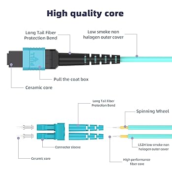 PhuL様 Webike | Puig プーチ リアシートカウル (REAR SEAT COWLS) ZX